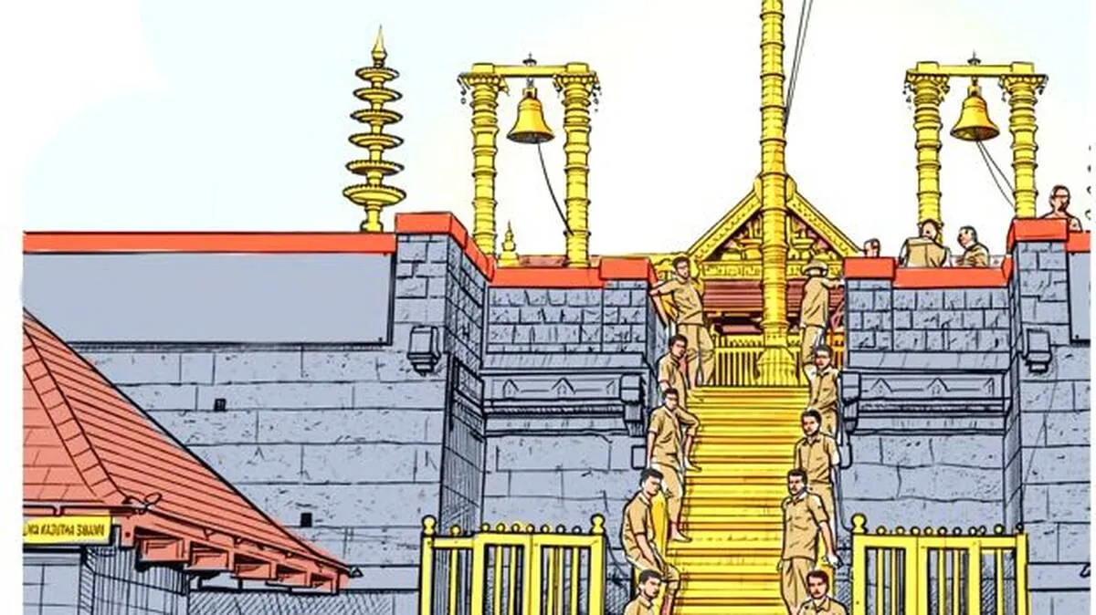 sabarimala sabarimala
