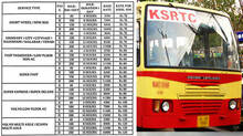 ksrtc-