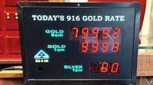 display-board