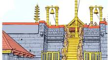 sabarimala